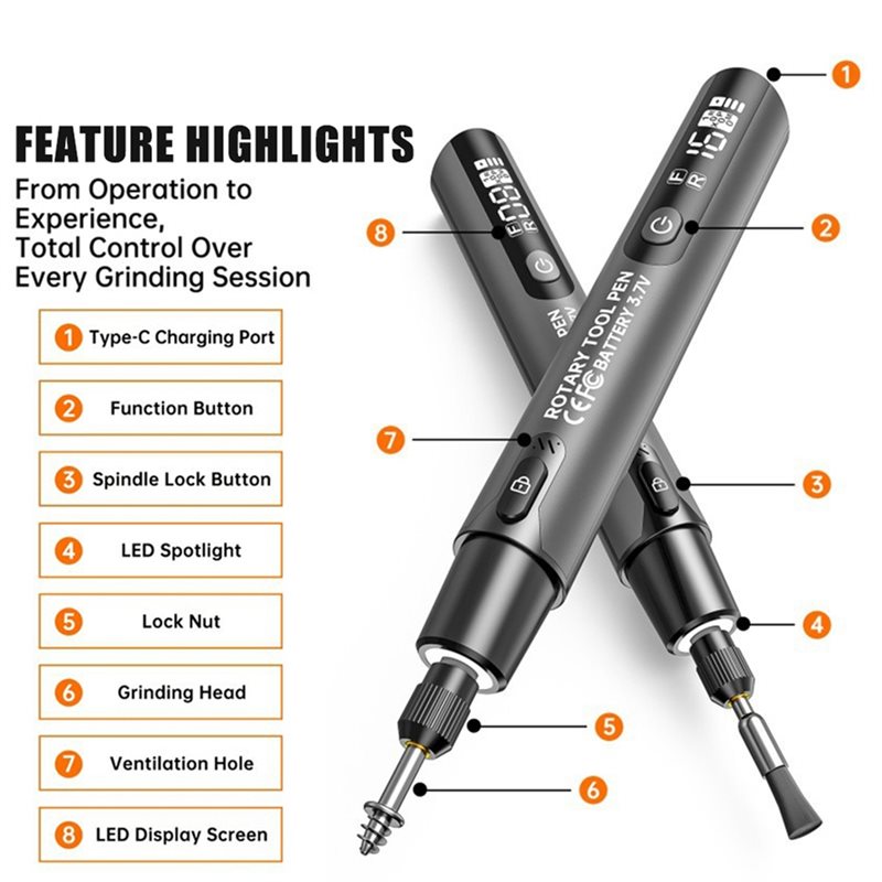 FYBL-Wireless Electric Mini Gr - Impact Driver Cordless 评论和价格