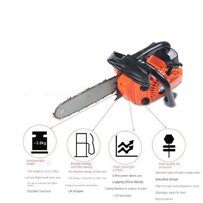 12‑Inch High Power Electric Ch - Power Tools Woodworking 评论和价格